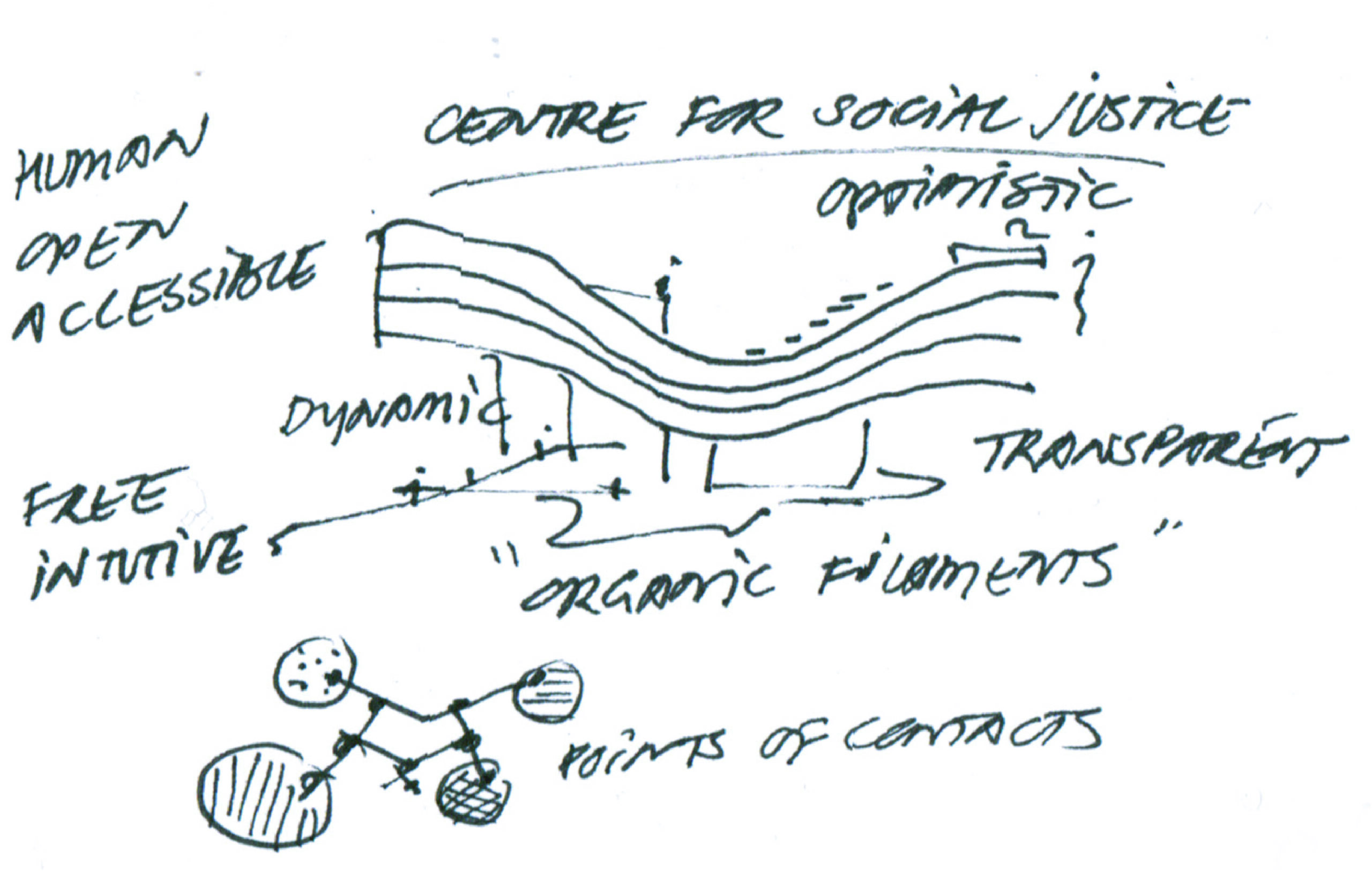 06-Satyendra-Pakhale-working-on-Social-Justice-Center-project-model