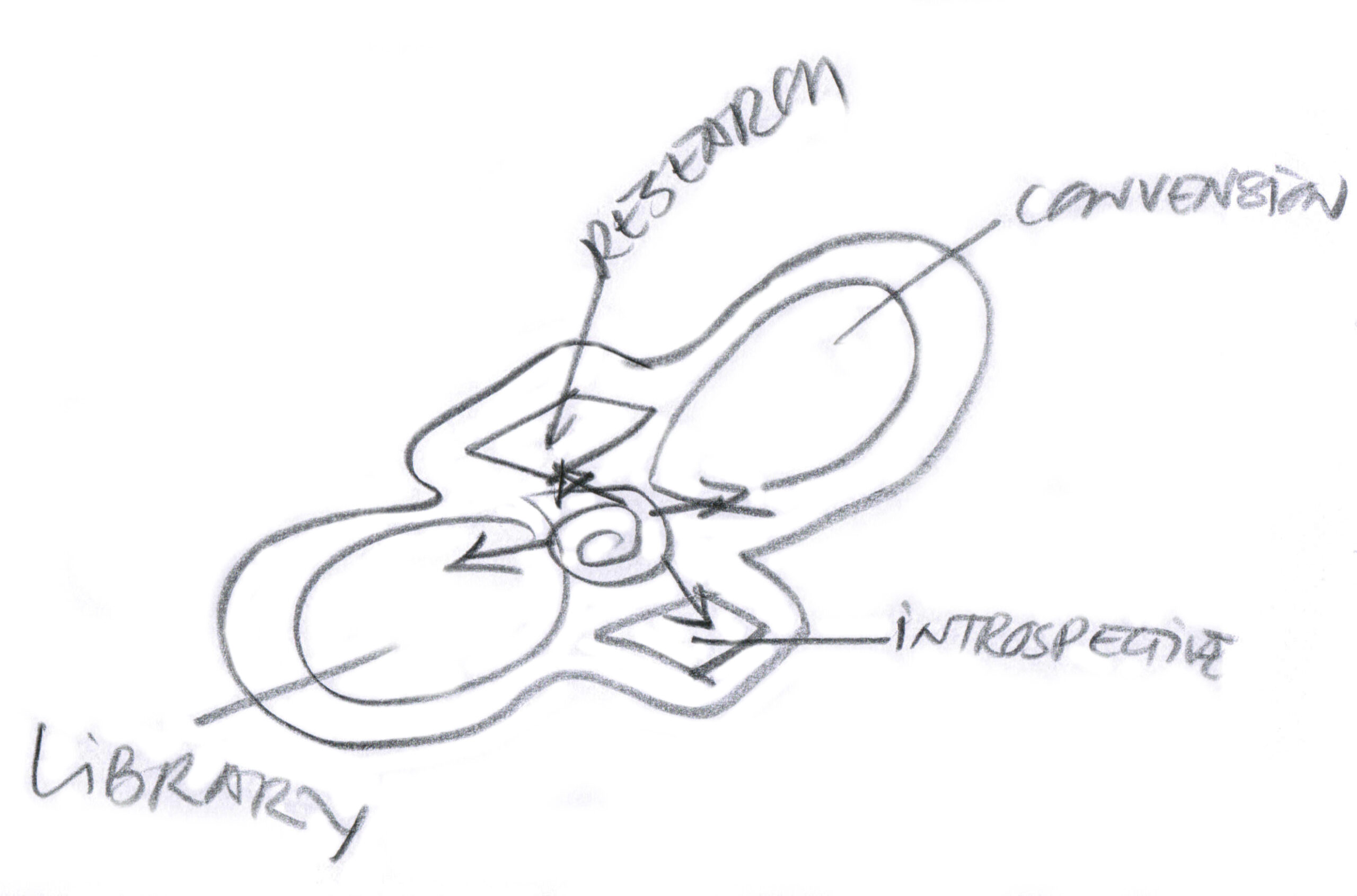 08-Satyendra-Pakhale-working-on-Social-Justice-Center-project-model