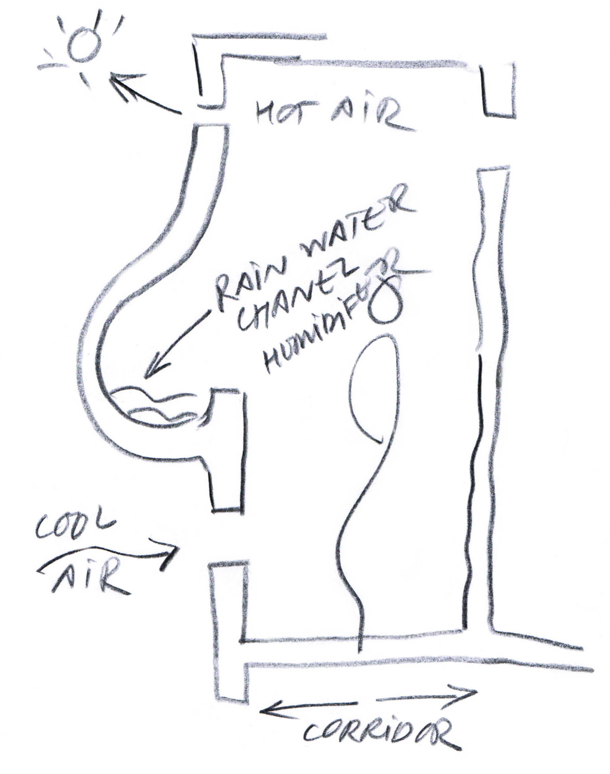 09-Satyendra-Pakhale-working-on-Social-Justice-Center-project-model